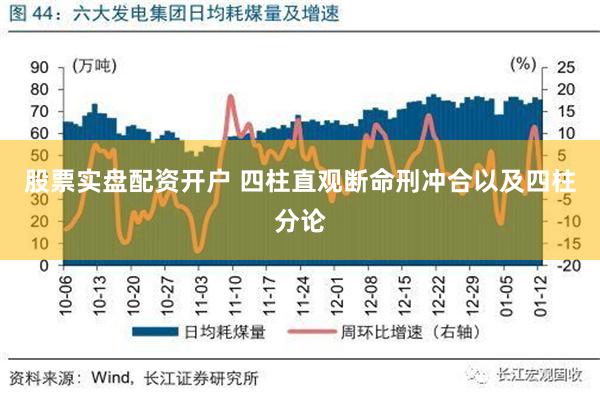 股票实盘配资开户 四柱直观断命刑冲合以及四柱分论