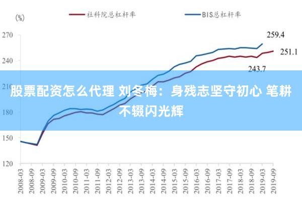 股票配资怎么代理 刘冬梅：身残志坚守初心 笔耕不辍闪光辉