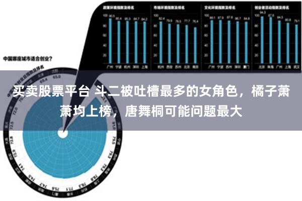 买卖股票平台 斗二被吐槽最多的女角色，橘子萧萧均上榜，唐舞桐可能问题最大