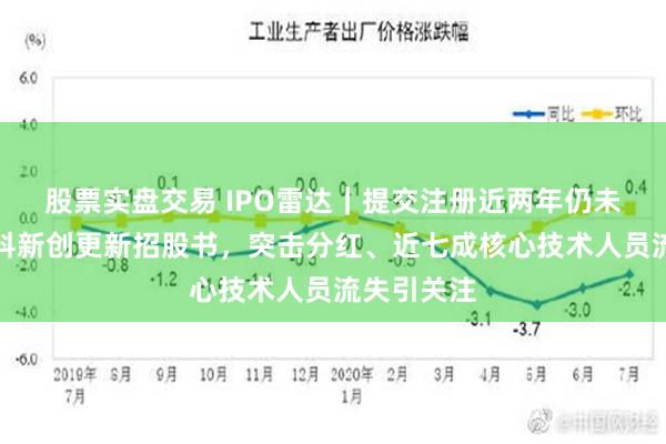 股票实盘交易 IPO雷达｜提交注册近两年仍未获批！英科新创更新招股书，突击分红、近七成核心技术人员流失引关注