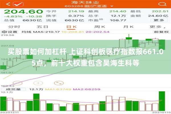 买股票如何加杠杆 上证科创板医疗指数报661.05点，前十大权重包含昊海生科等