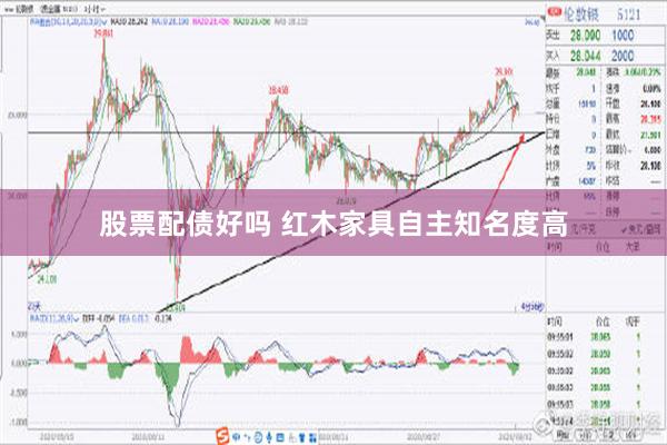 股票配债好吗 红木家具自主知名度高