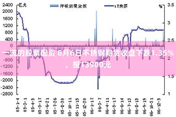 一流的股票配资 8月6日不锈钢期货收盘下跌1.35%，报13900元