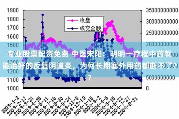 专业股票配资免费 中医宋阳：明明一疗程中药就能治好的反复阴道炎，为何长期塞外用药都断不了？