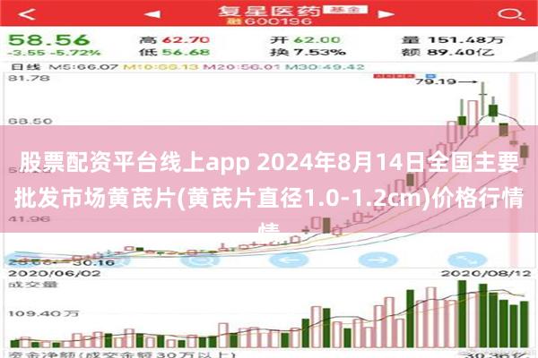 股票配资平台线上app 2024年8月14日全国主要批发市场黄芪片(黄芪片直径1.0-1.2cm)价格行情