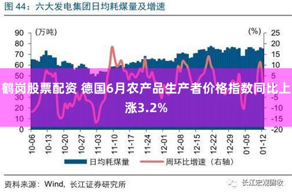 鹤岗股票配资 德国6月农产品生产者价格指数同比上涨3.2%