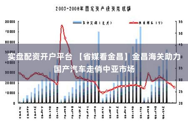 实盘配资开户平台 【省媒看金昌】金昌海关助力国产汽车走俏中亚市场