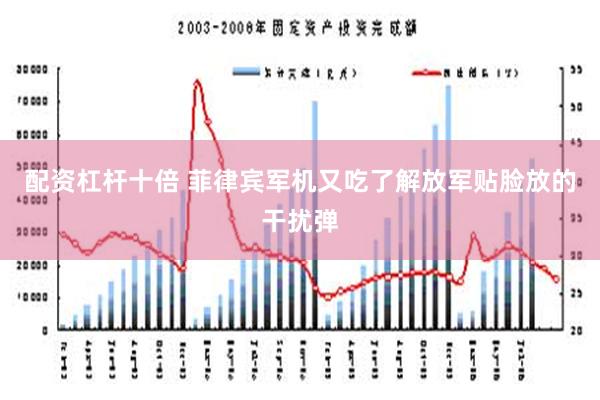 配资杠杆十倍 菲律宾军机又吃了解放军贴脸放的干扰弹