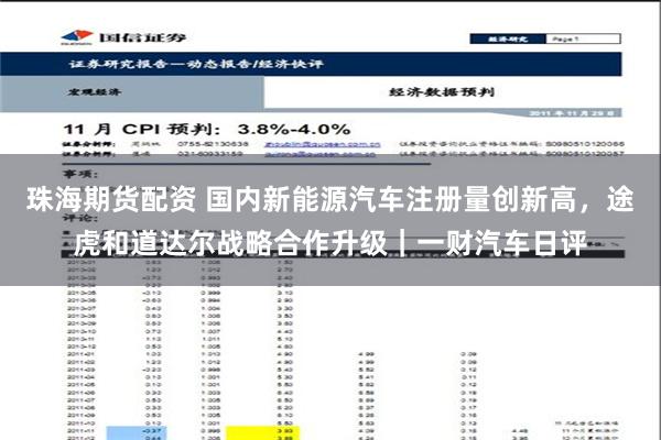 珠海期货配资 国内新能源汽车注册量创新高，途虎和道达尔战略合作升级｜一财汽车日评