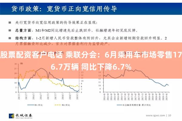 股票配资客户电话 乘联分会：6月乘用车市场零售176.7万辆 同比下降6.7%