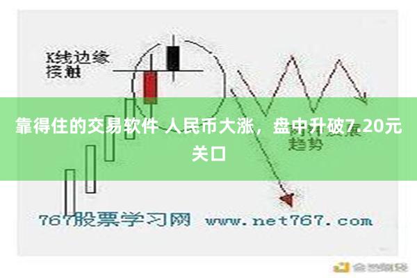 靠得住的交易软件 人民币大涨，盘中升破7.20元关口