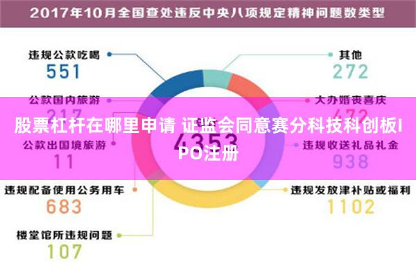 股票杠杆在哪里申请 证监会同意赛分科技科创板IPO注册