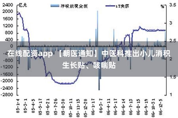 在线配资app 【朝医通知】中医科推出小儿消积生长贴、咳喘贴