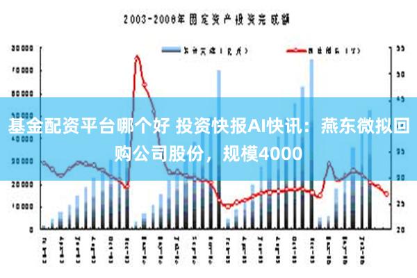 基金配资平台哪个好 投资快报AI快讯：燕东微拟回购公司股份，规模4000