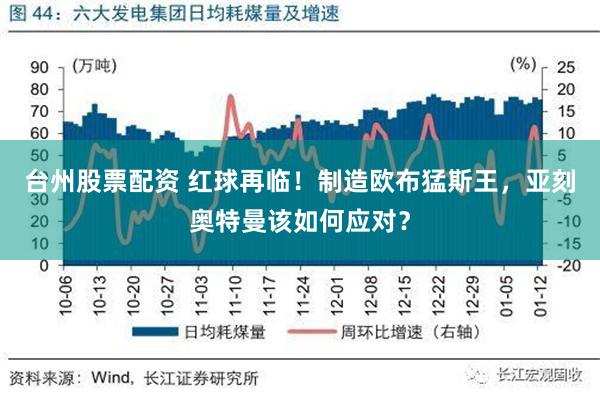 台州股票配资 红球再临！制造欧布猛斯王，亚刻奥特曼该如何应对？