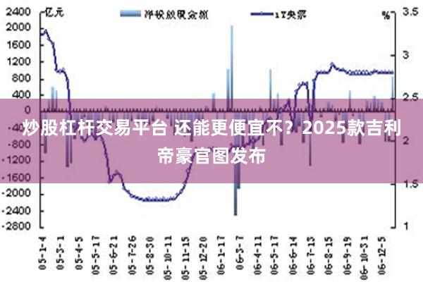 炒股杠杆交易平台 还能更便宜不？2025款吉利帝豪官图发布