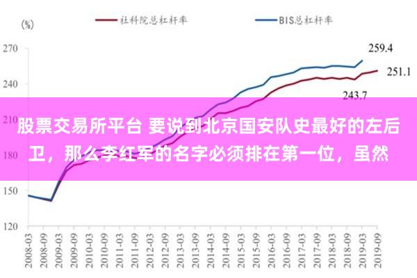 股票交易所平台 要说到北京国安队史最好的左后卫，那么李红军的名字必须排在第一位，虽然