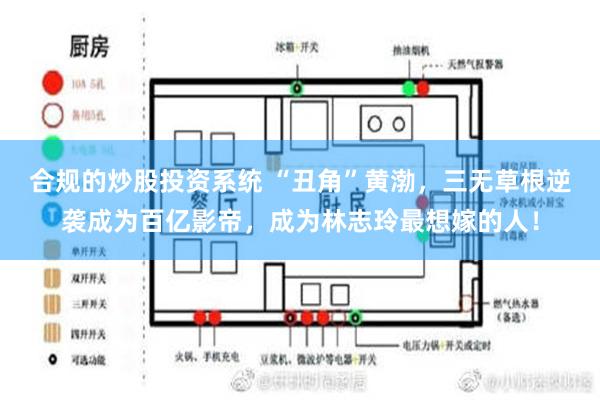 合规的炒股投资系统 “丑角”黄渤，三无草根逆袭成为百亿影帝，成为林志玲最想嫁的人！