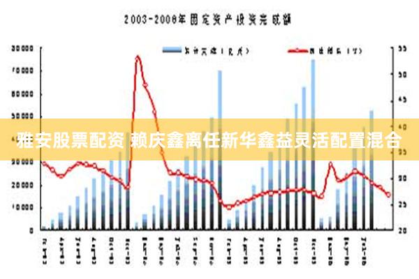 雅安股票配资 赖庆鑫离任新华鑫益灵活配置混合