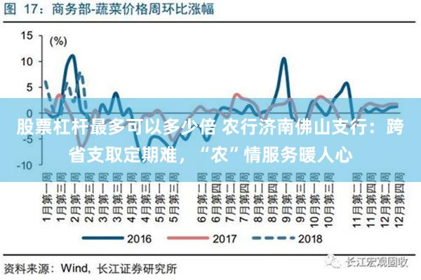 股票杠杆最多可以多少倍 农行济南佛山支行：跨省支取定期难，“农”情服务暖人心