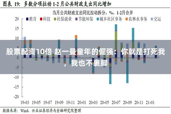 股票配资10倍 赵一曼童年的倔强：你就是打死我，我也不裹脚