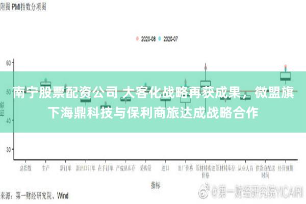 南宁股票配资公司 大客化战略再获成果，微盟旗下海鼎科技与保利商旅达成战略合作